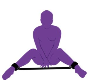 Spreader bar